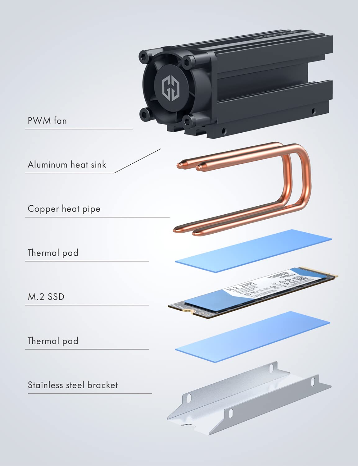 GRAUGEAR G-M2HS05-F, M.2 Heatpipe Cooler with 4mm Copper Heatpipe, PWM Fan, 50% Temperature Reduction, Aluminium Heatsink, Compatible with Single/Dual-Sided 2280 NVMe SSDs