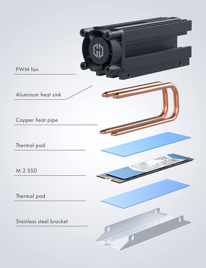 GRAUGEAR G-M2HS05-F, M.2 Heatpipe Cooler with 4mm Copper Heatpipe, PWM Fan, 50% Temperature Reduction, Aluminium Heatsink, Compatible with Single/Dual-Sided 2280 NVMe SSDs