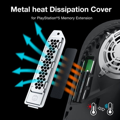 GRAUGEAR Heat Dissipating Metal Dust Cover for PS5 M.2 SSD Slot | PS5 SSD Cover with Ventilation | Fits PlayStation®5 Memory Expansion