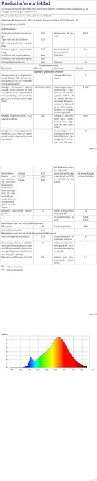 `Segula LED Globe 150 klar E27 6,5W 650Lm 2700K dim`