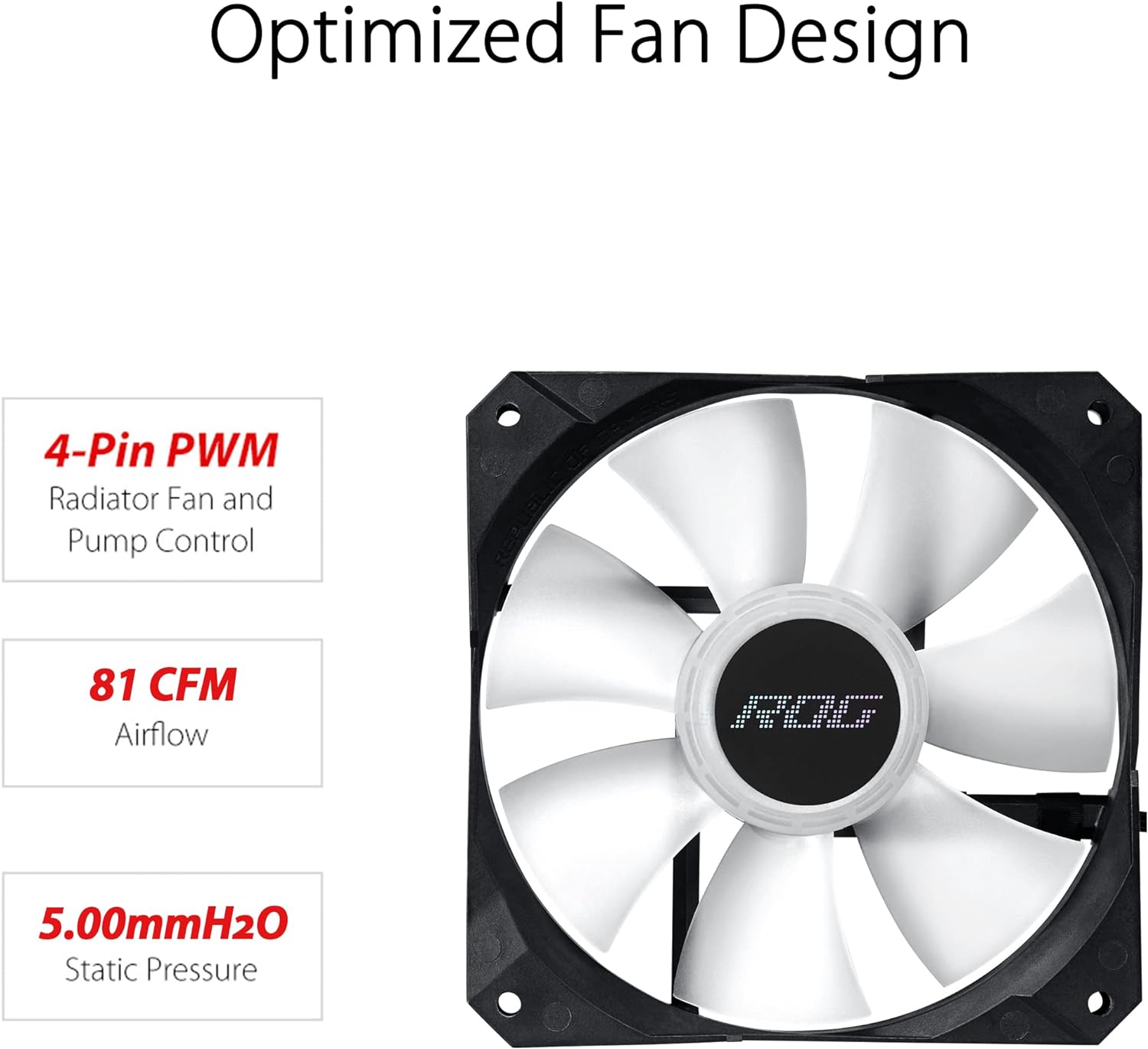 ASUS ROG STRIX LC II 120 ARGB All-in-One CPU-Wasserkühlung (Aura Sync ARGB Beleuchtung, adressierbarer ROG 120 mm RGB-Lüfter, schwarz) 1 Lüfter ROG Strix LC II ARGB