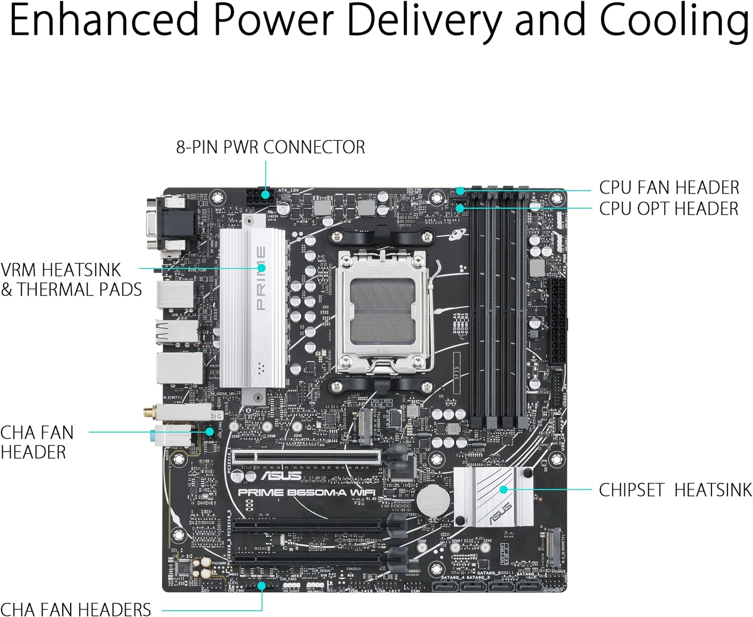 ASUS Prime B650M-A WIFI Gaming Mainboard Sockel AMD AM5 (Ryzen 7000, micro-ATX, DDR5 Speicher, PCIe 5.0, WiFi 6, BIOS Flashback, USB 3.2 Gen 2, Aura Sync) microATX B650 A WIFI