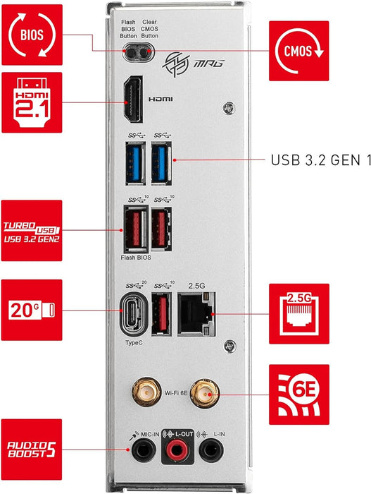 MSI MPG B650I EDGE WIFI Motherboard, Mini-ITX - Supports AMD Ryzen 9000 Series CPUs, AM5 - 8 phases direct CPU power 80A VRM, DDR5 Memory Boost 6600+MHz/OC, 1 x PCIe 4.0 x16, 2 x M.2 Gen4, Wi-Fi 6E