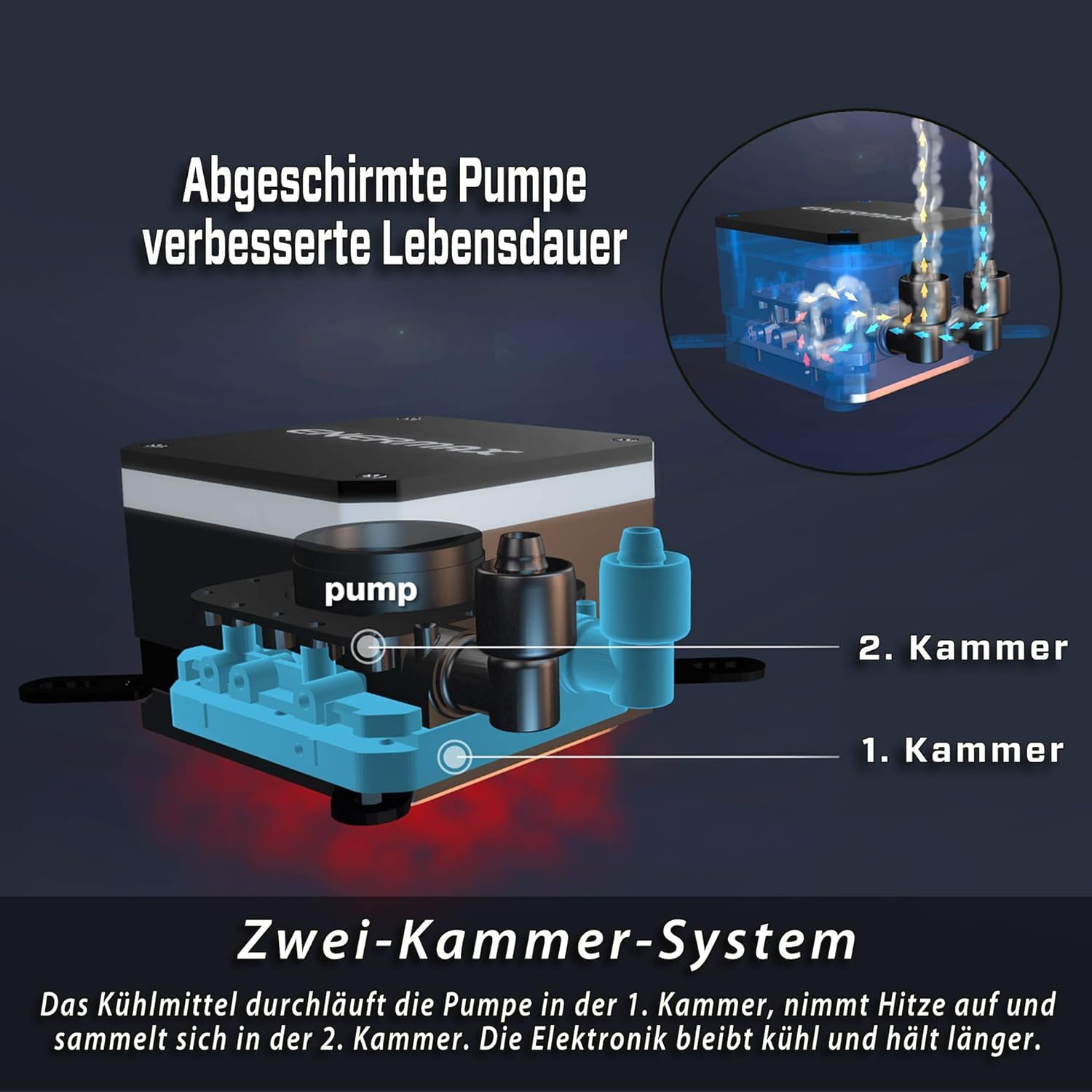 ENERMAX Wasserkühlung, Flüssigkeitskühlung für den AIO Liqmax III 240 ARGB BLACK Prozessor — 2 x 12-cm-Lüfter Schwarz 240mm Liqmax III ARGB