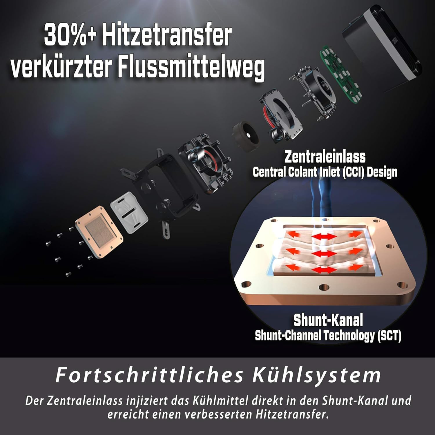 ENERMAX Wasserkühlung, Flüssigkeitskühlung für den AIO Liqmax III 240 ARGB BLACK Prozessor — 2 x 12-cm-Lüfter Schwarz 240mm Liqmax III ARGB