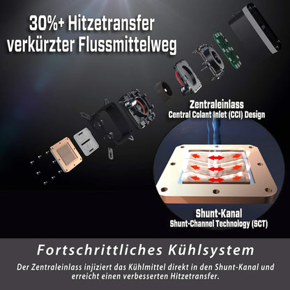 ENERMAX Wasserkühlung, Flüssigkeitskühlung für den AIO Liqmax III 240 ARGB BLACK Prozessor — 2 x 12-cm-Lüfter Schwarz 240mm Liqmax III ARGB
