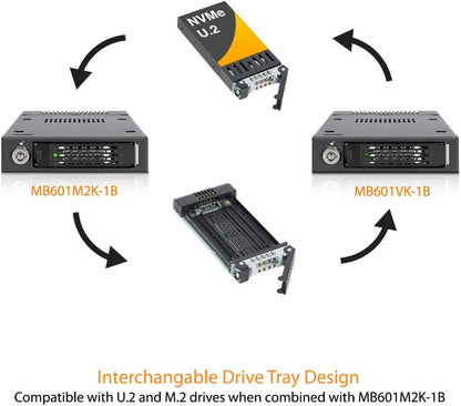 ICY DOCK U.2 / U.3 NVMe PCIe 4.0 SSD Wechselrahmen (bis 15mm SSD-Höhe) - Vollmetall - ToughArmor MB601VK-1B Wechselrahmen mit U.2 / U.3 Tray