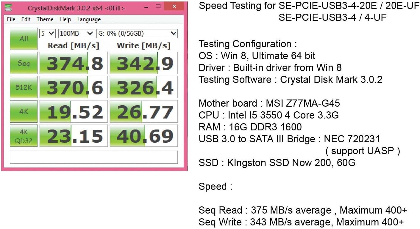 Schnittstelle PCI-E USB 3.0 4-Port (2ext./2int) Se