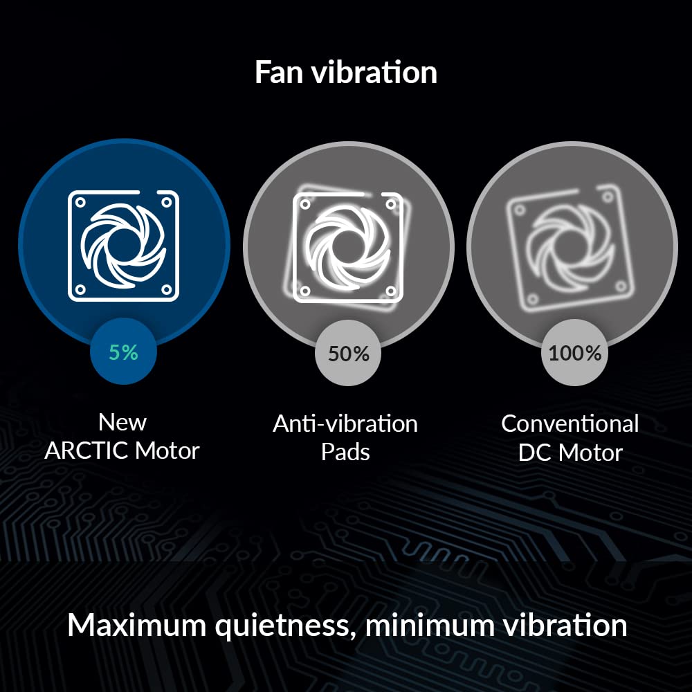 ARCTIC P12 PWM PST A-RGB (3 Pack) - PC Fan, 120mm Fan, PC Case Fan, Optimized for static pressure, Semi-passive: 200-2000 rpm (0 rpm <5%), 5V 3 pin ARGB LED - Black