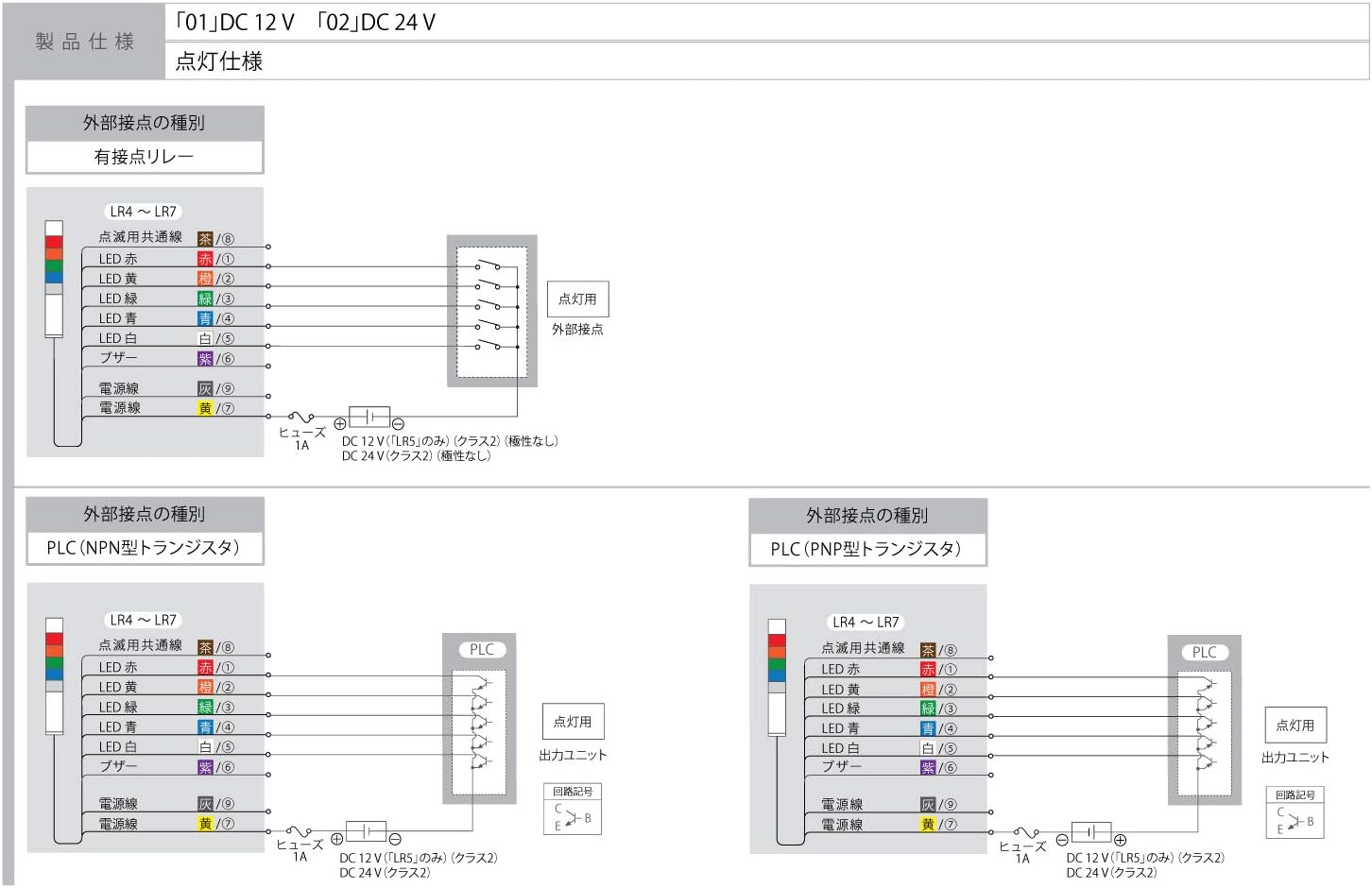 PATLITE Signalsaule LR4-302WJNW-RYG verkabelt LED