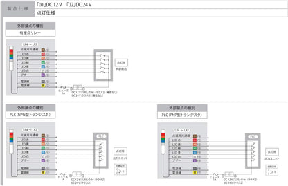 PATLITE Signalsaule LR4-302WJNW-RYG verkabelt LED