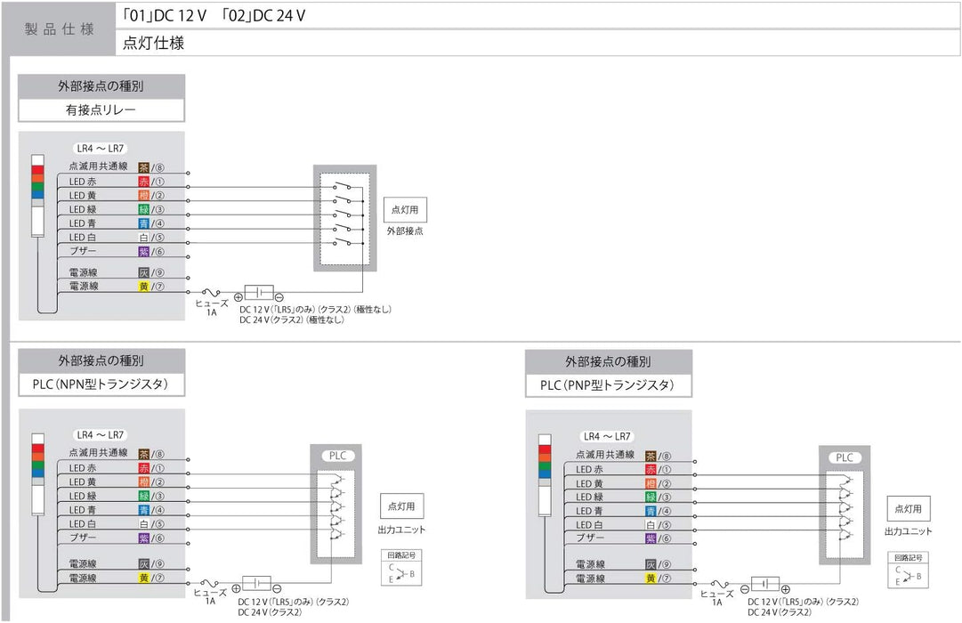 PATLITE Signalsaule LR4-302WJNW-RYG verkabelt LED