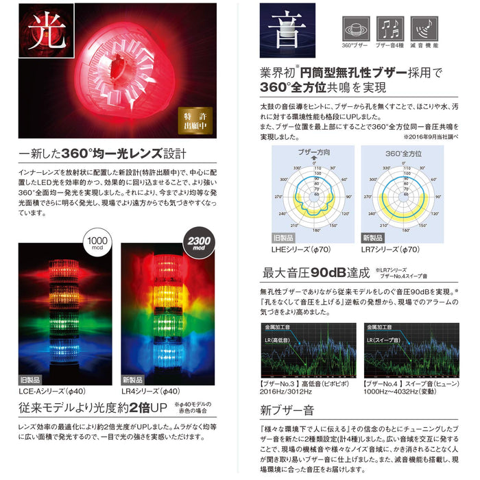 PATLITE Farbmodul LR7-E-Y 70mm orange