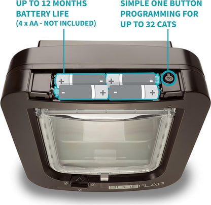 Sure PetCare | Chatière à Puce électronique SureFlap, Compatible avec médaillon d'identification par radiofréquence et avec Les puces électroniques, pour Portes, fenêtres et Murs, Marron,
