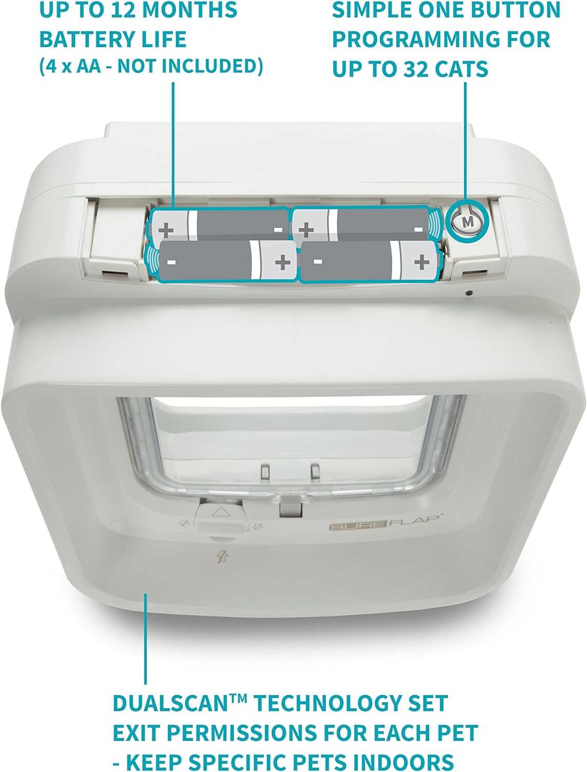 SUREFEED Mikrochipgest. DualScan Katzenklappe - we