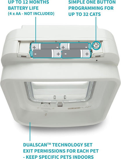 SUREFEED Mikrochipgest. DualScan Katzenklappe - we