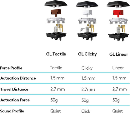 NL Logitech G915 Tactile US Layout