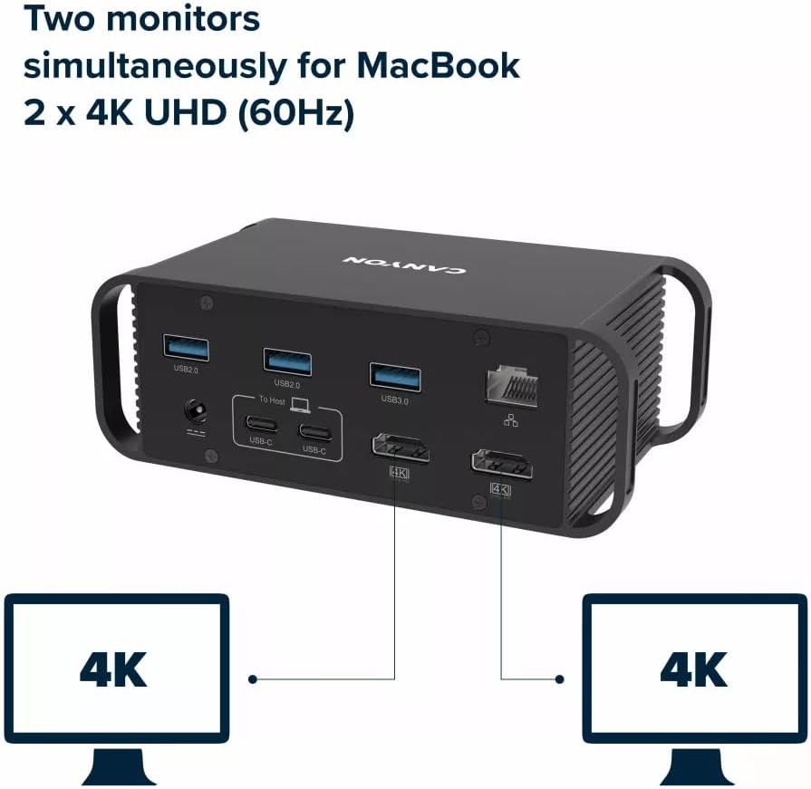 Canyon Docking Station 14 Port USB-C with 1 x 100 W AC Adapter