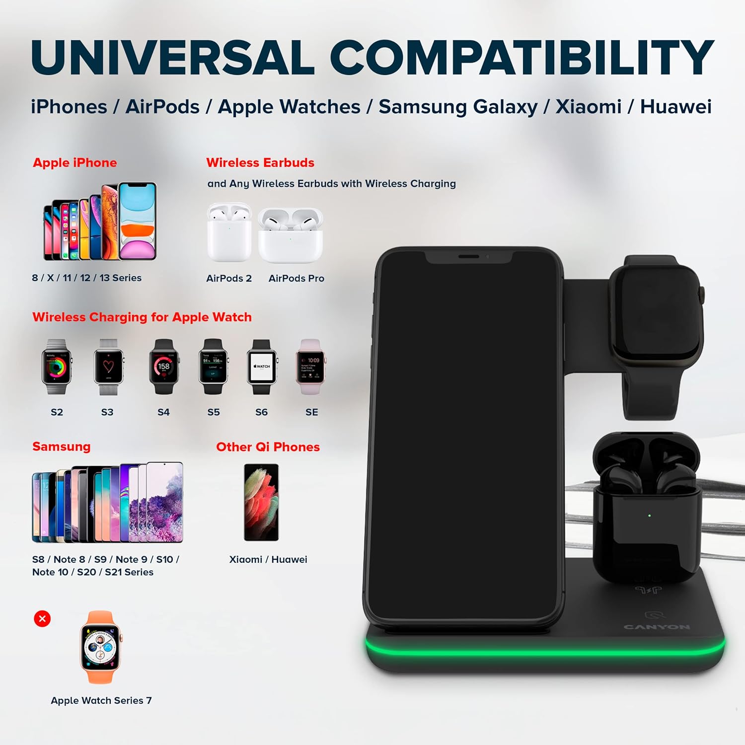 Canyon Ladegerat Wireless Dock 3in1 QI fur Apple