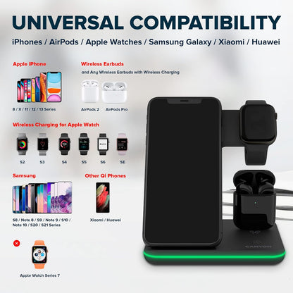 Canyon Ladegerat Wireless Dock 3in1 QI fur Apple
