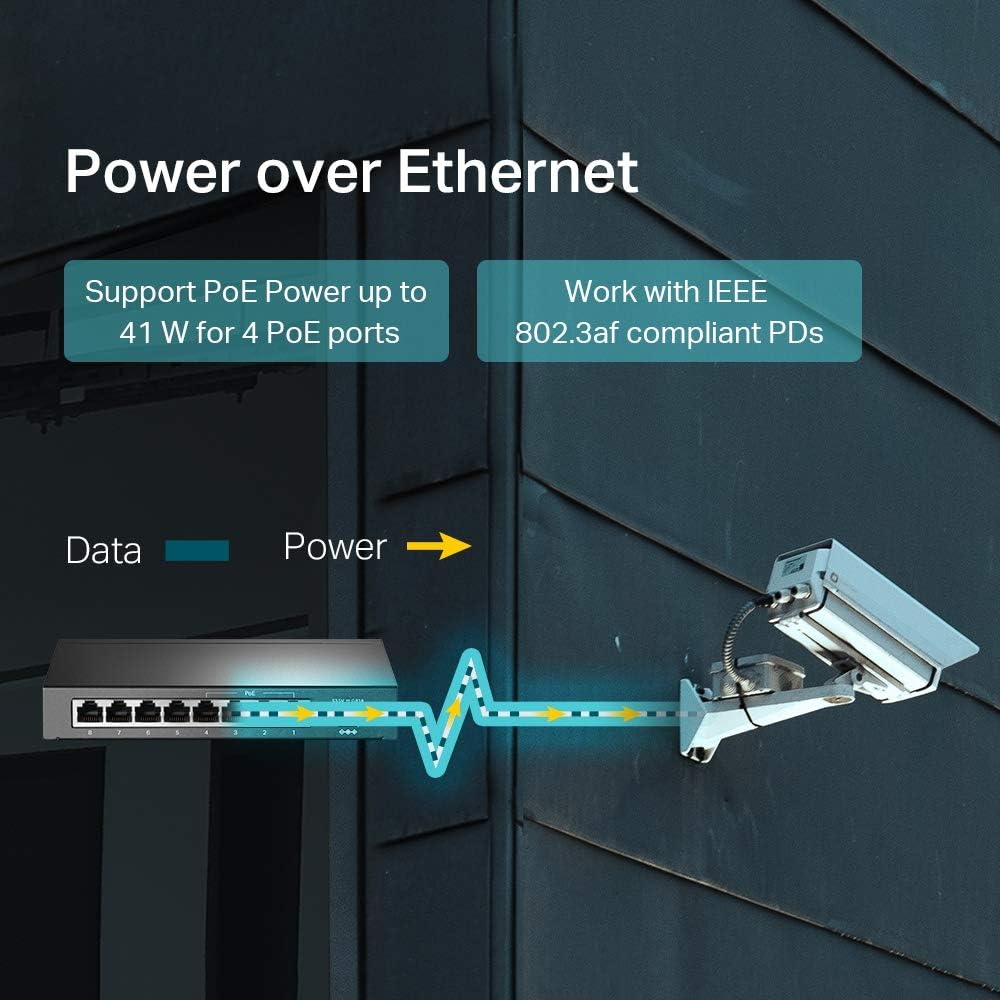 TP-Link TL-SF1008LP 8-Port Fast Ethernet PoE Switch (4 davon mit PoE-Unterstützung, 41W Watt, geschirmte RJ-45 Ports, 250m Übertragungsabdeckung im Extendmodus, Plug&Play, lüfterlos) Schwarz