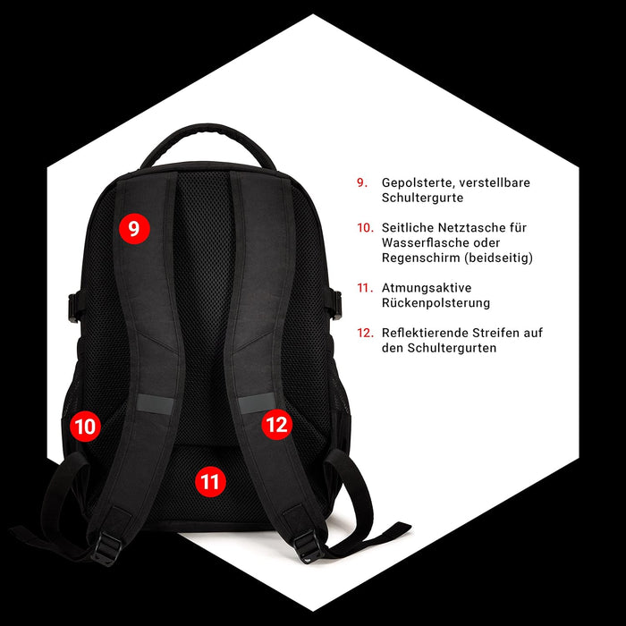 Caturix FORZA Eco Backpack 17.3 Inch