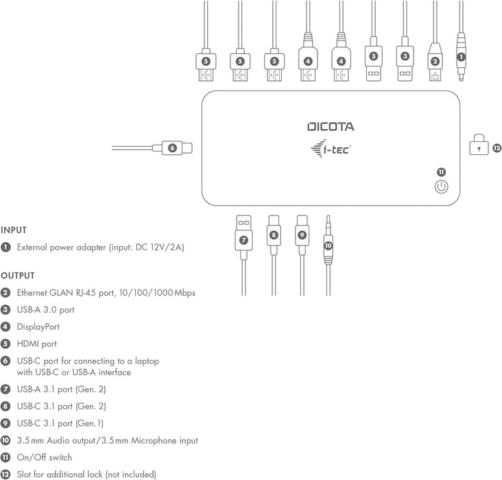 Dicota USB-C 12-IN-1 DOCKING STATION 5K HDMI/DP PD 100W