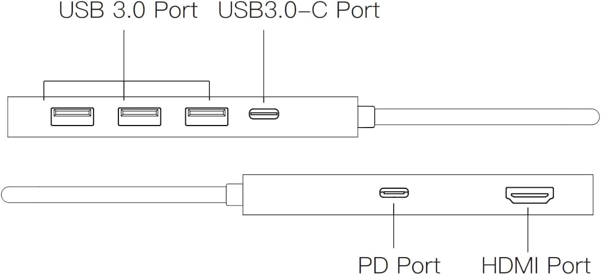 TECHLY 367805 6-in-1 USB-C Hub Multifunction Docking Station with Silver Switch