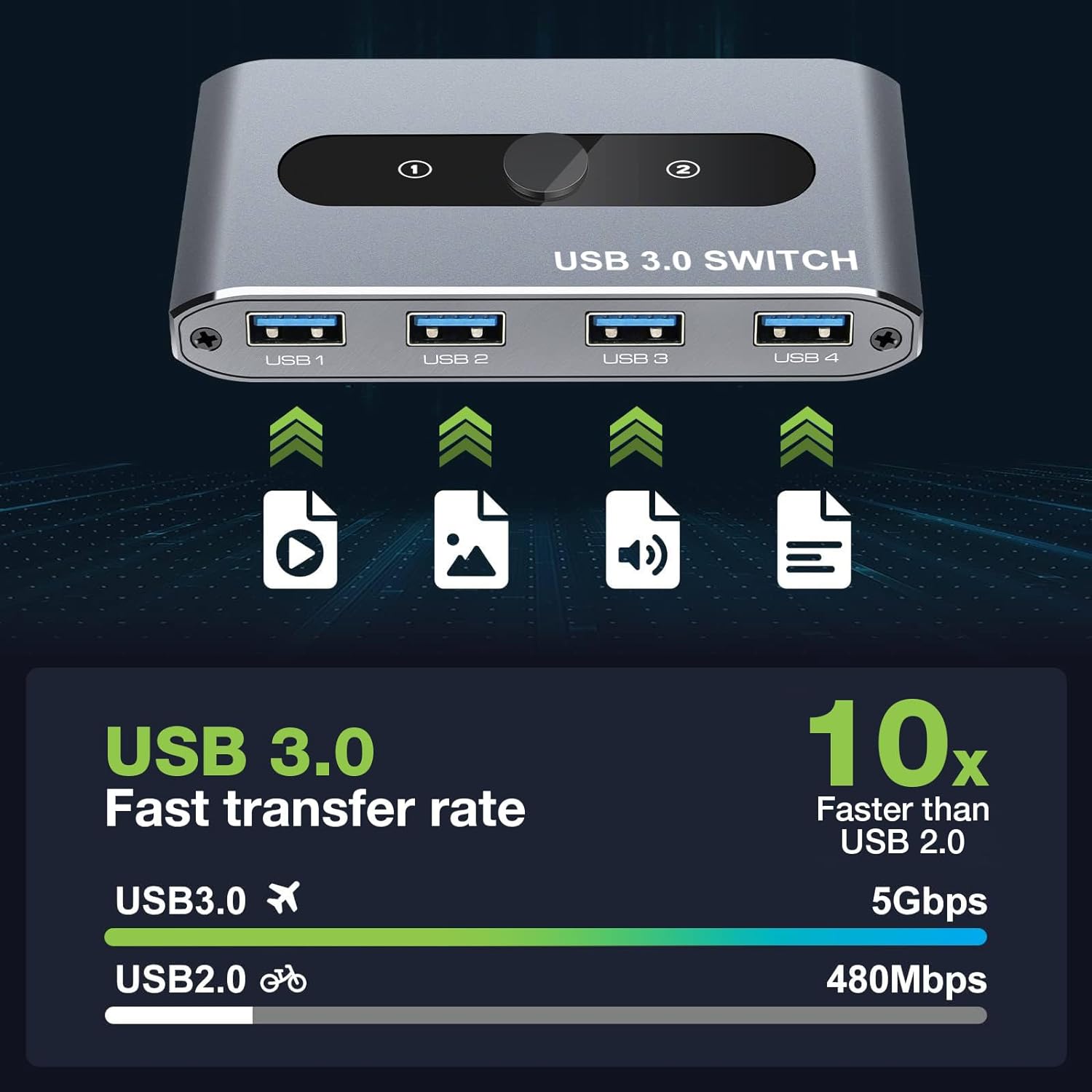 TECHLY 367980 USB 3.0 KVM Switch for 2 PC in 4 Out Silver