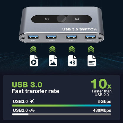 TECHLY 367980 USB 3.0 KVM Switch for 2 PC in 4 Out Silver