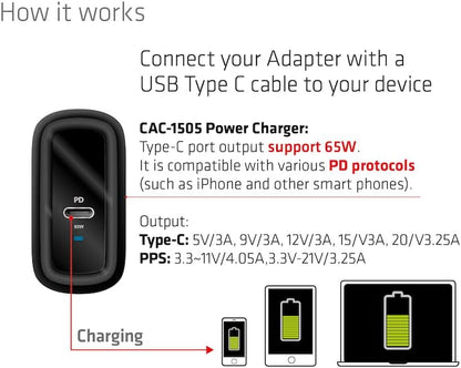 `Club3D Reiseladegerat 1xUSB Typ C, PD 65W retai`