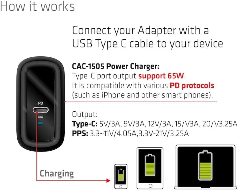 `Club3D Reiseladegerat 1xUSB Typ C, PD 65W retai`