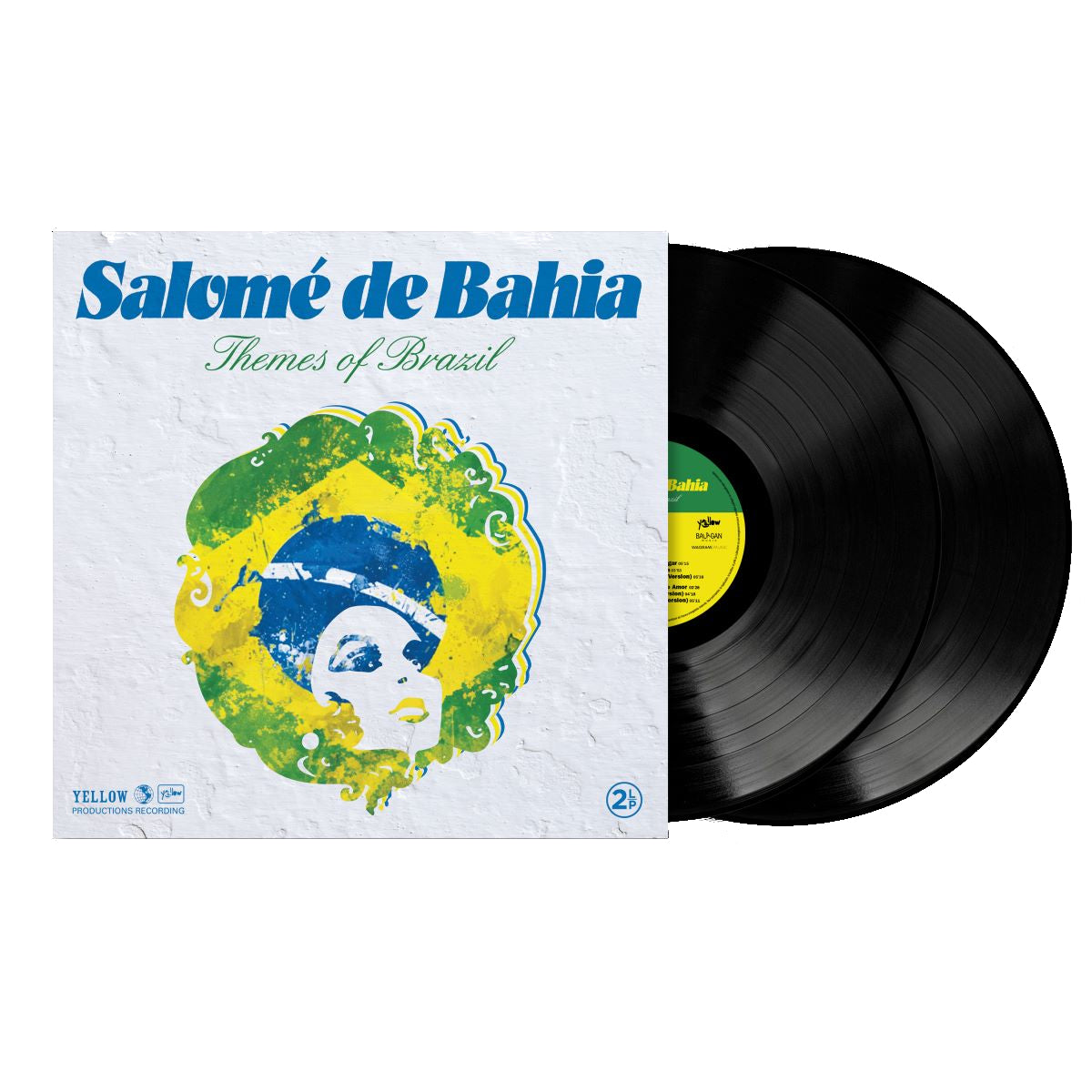 Themes of Brazil