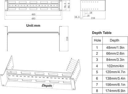 Intellinet Verstellbares 48,3 cm Rackmount 2U DIN-Schienen-Kit – 8-stufige Tiefenverstellung mit Zylinderhut, 12,2 kg Tragkraft, strapazierfähig – 716345