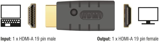 DeLOCK Adaptor HDMI-A Male to HDMI-A Female EDID Emulator