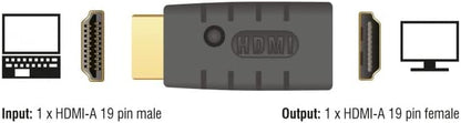 DeLOCK Adaptor HDMI-A Male to HDMI-A Female EDID Emulator