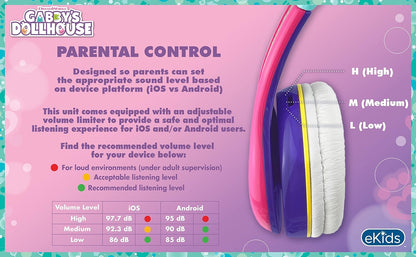 Ekids - Disney Gabbys Dollhouse Youth Headphones For Kids With Volume Control To Protect Hearing