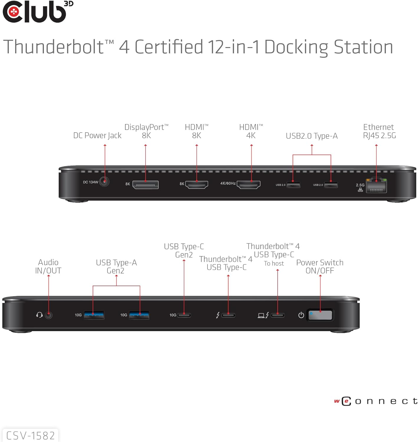 Club3D Thunderbolt4 12-in-1 Dockingstation retail