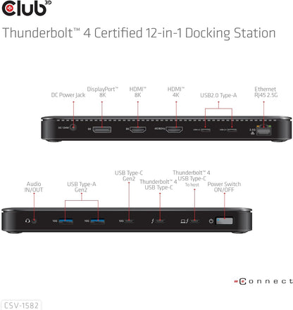 Club3D Thunderbolt4 12-in-1 Dockingstation retail