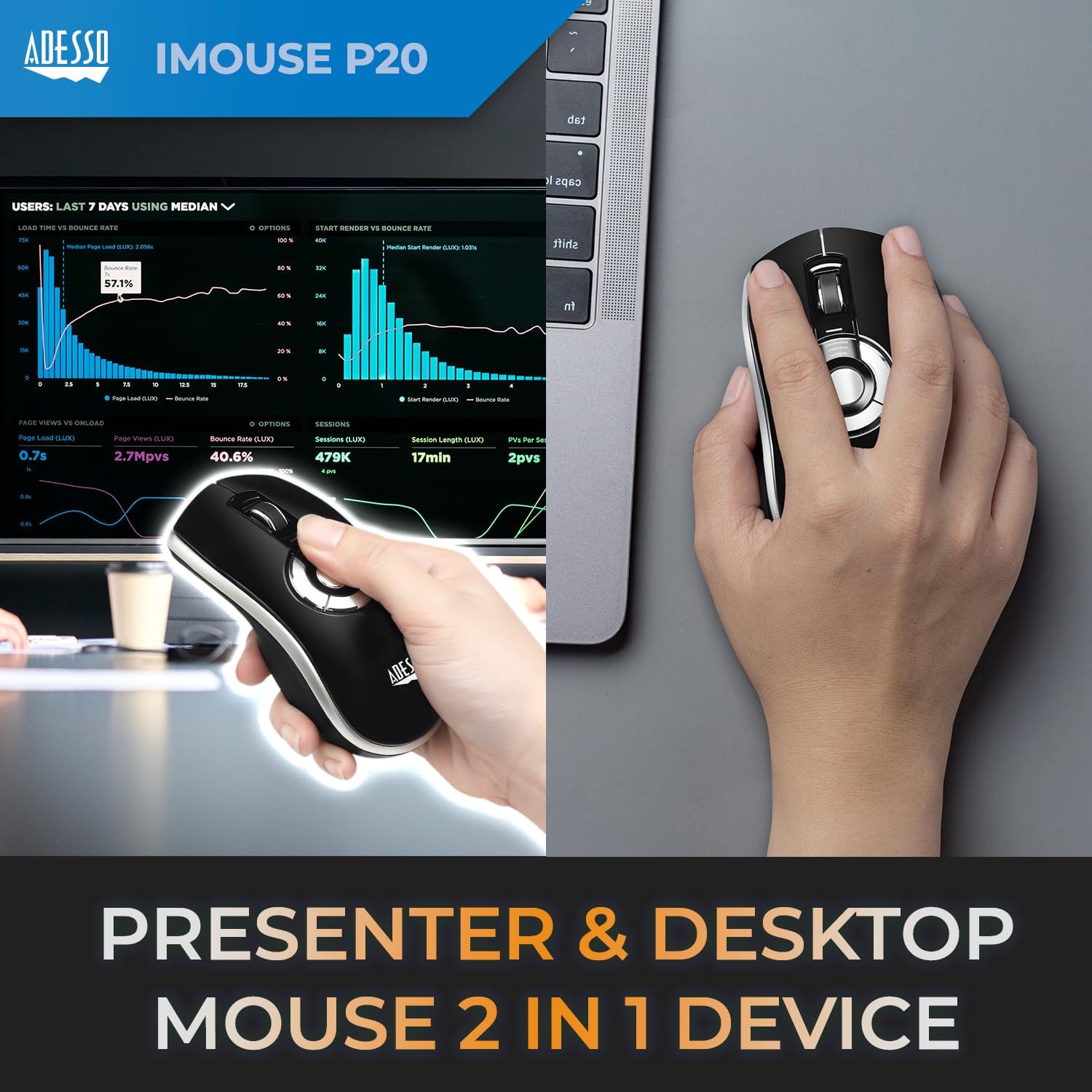 Adesso iMouse P20 Air Mouse Elite Rechargeable Desktop Mouse and Remote Presentation Programable Buttons