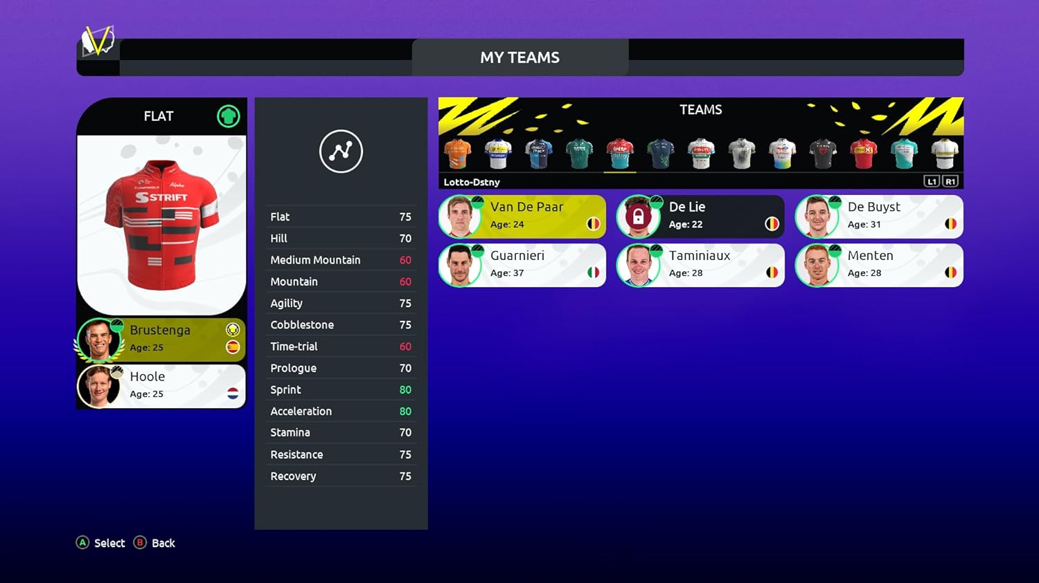 Tour de France 2024 (PS5