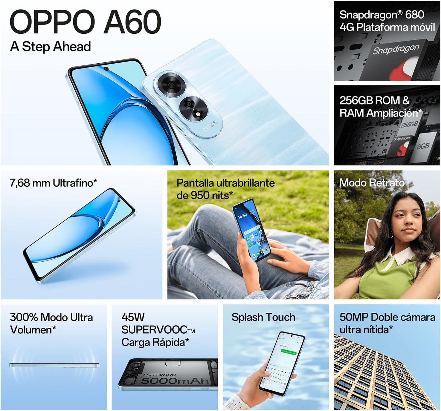 Smartphone Oppo