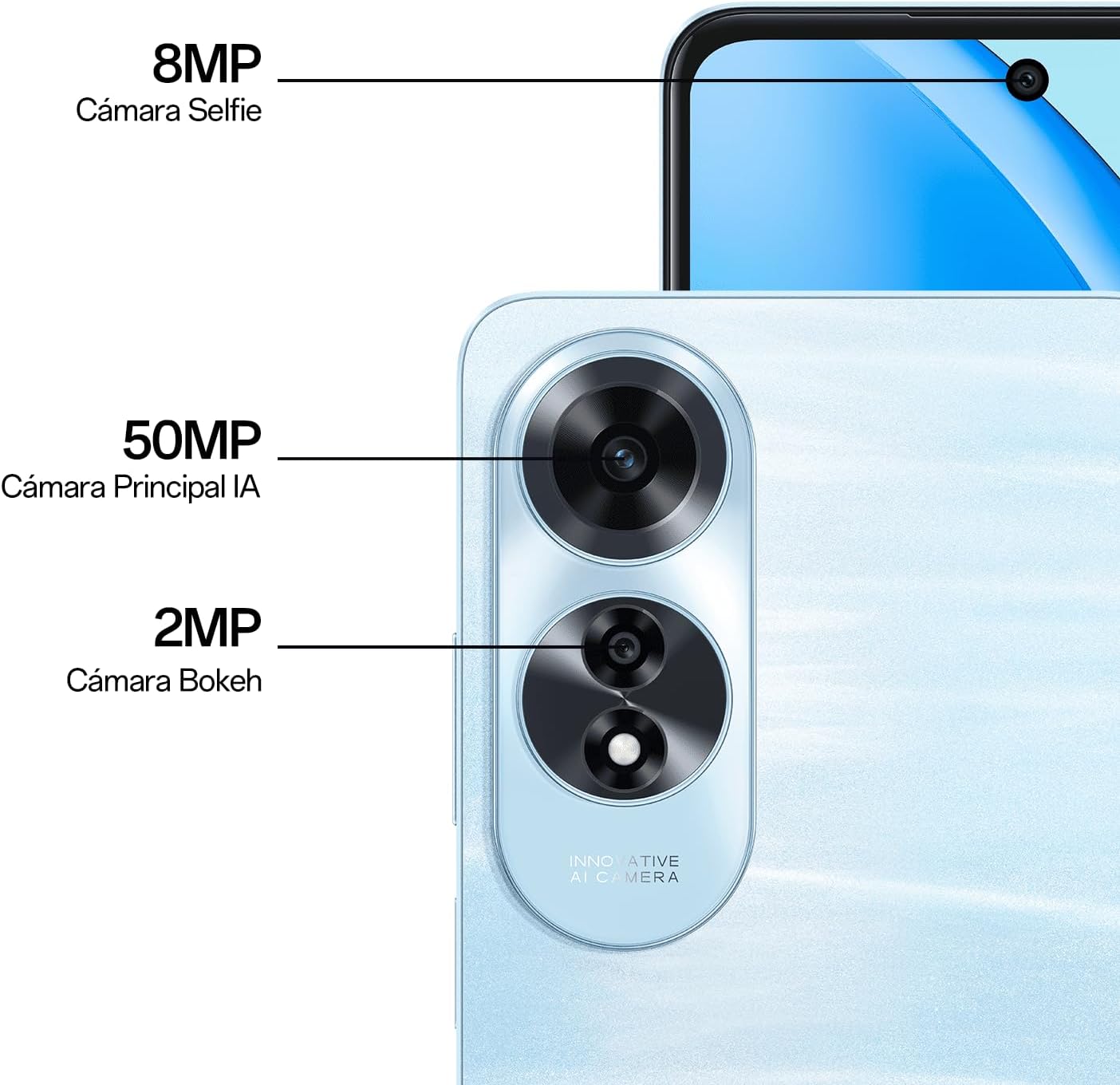 Smartphone Oppo