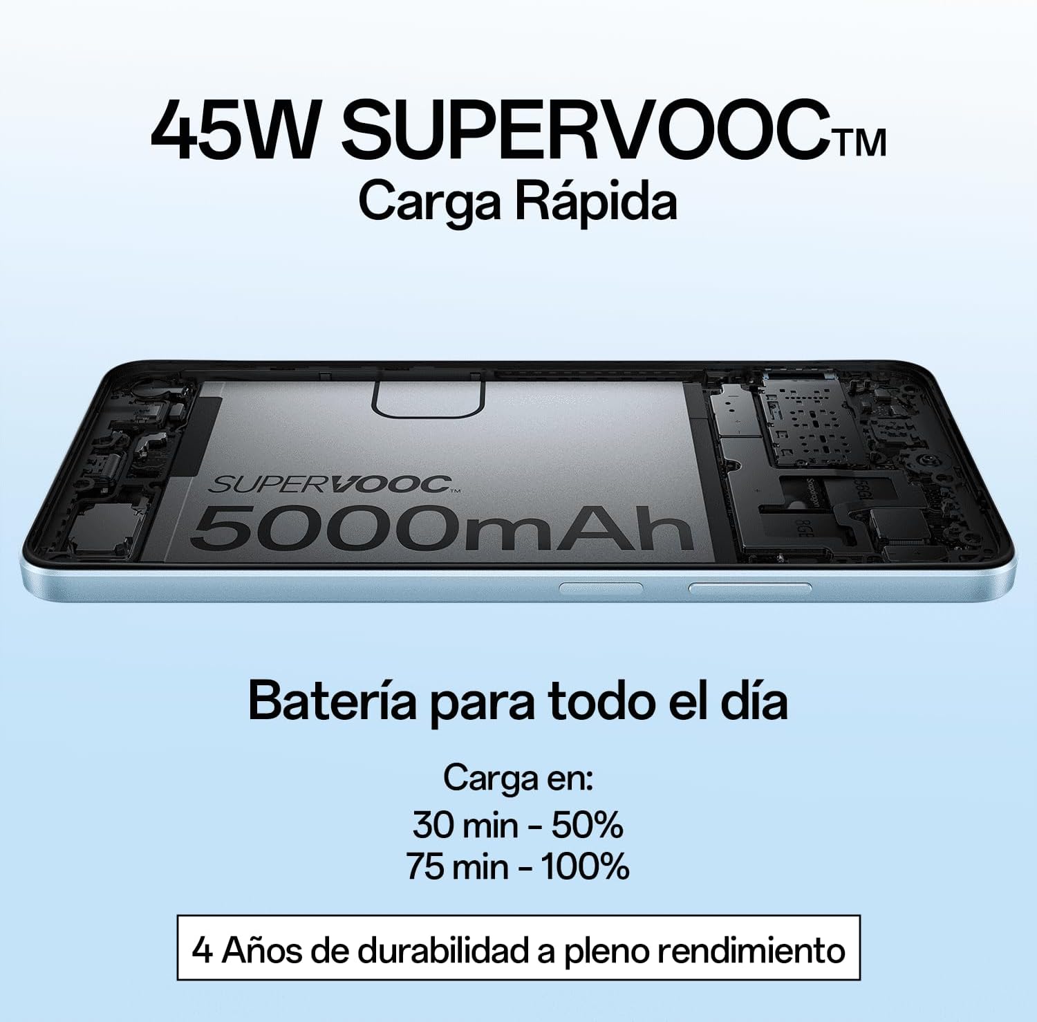 Smartphone Oppo