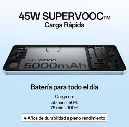 Smartphone Oppo