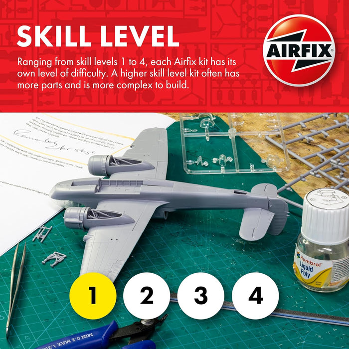 Airfix A50192 D-Day Fighters Gift Set, Craft Kit, 1/72 Scale Plastic Model Plane Kits for Adults to Build - Aeroplane Gifts for Men