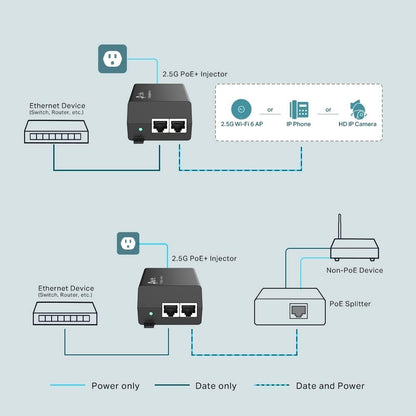 Poe Tp-link Smb Poe 2.5g
