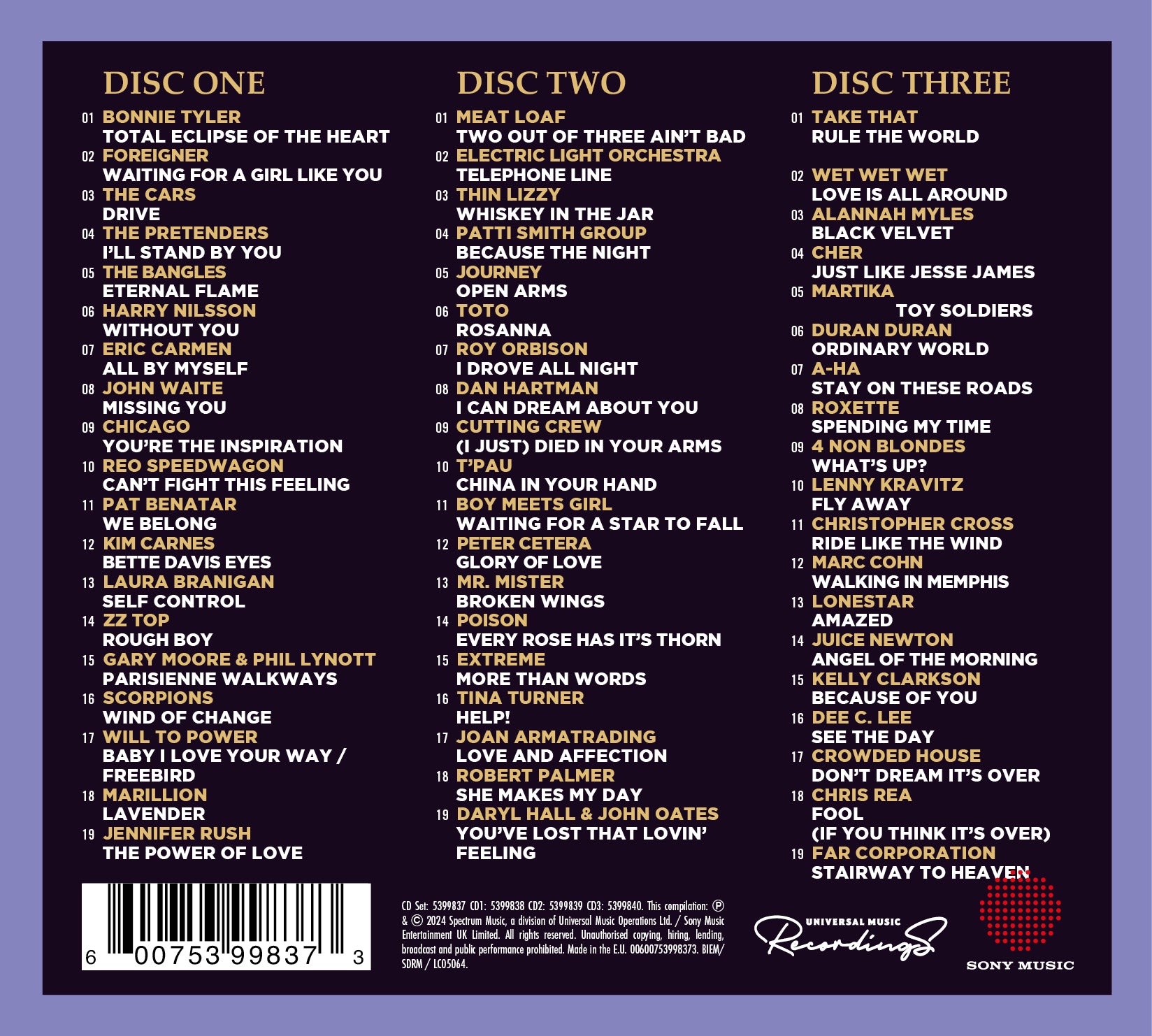The Best Power Ballads in the World...ever!