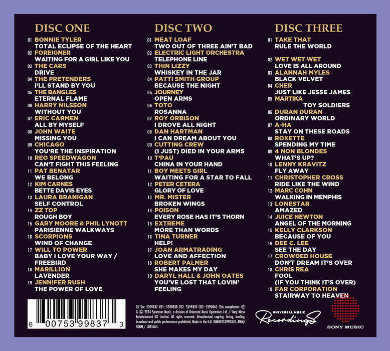 The Best Power Ballads in the World...ever!