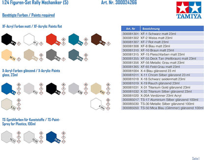 TAMIYA 300024266 1: 24 scale – Set of Rally Mechanics (5)